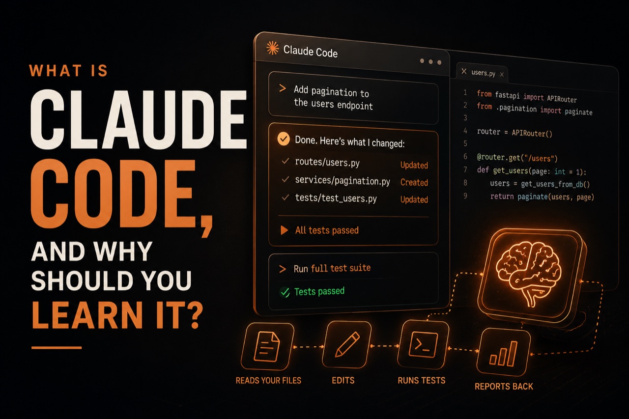 What is Claude Code